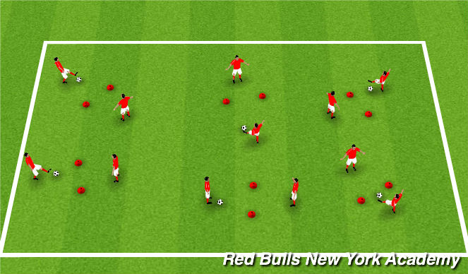 Football/Soccer Session Plan Drill (Colour): warm up: