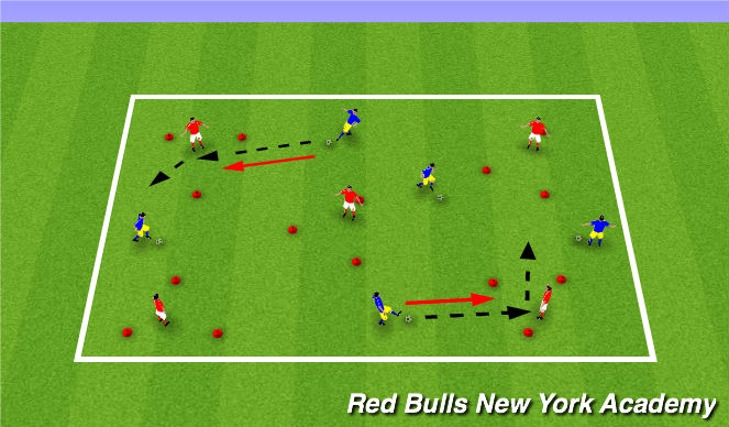 Football/Soccer Session Plan Drill (Colour): Main Theme