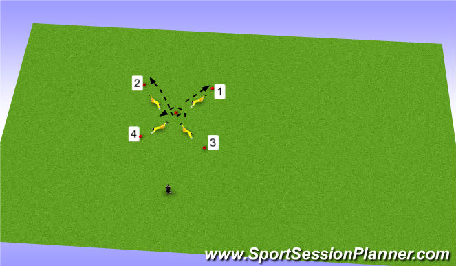 Football/Soccer Session Plan Drill (Colour): Screen 1