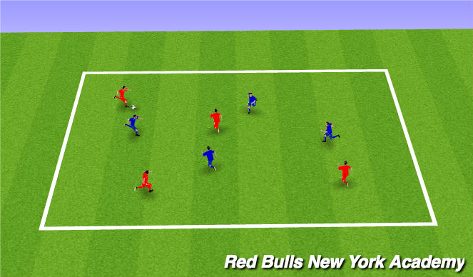 Football/Soccer Session Plan Drill (Colour): Overlap tag
