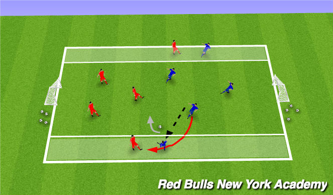 Football/Soccer Session Plan Drill (Colour): Overlap Conditionned Game