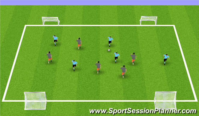 Football/Soccer Session Plan Drill (Colour): Warmup: 4-goal game
