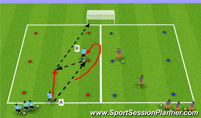 Football/Soccer Session Plan Drill (Colour): Set to shoot