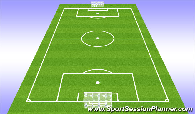 Football/Soccer Session Plan Drill (Colour): Talk & Warmup