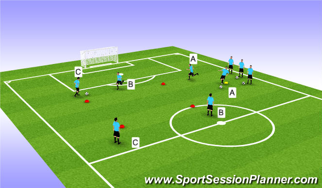 Football/Soccer Session Plan Drill (Colour): Warm up (20 minutes)