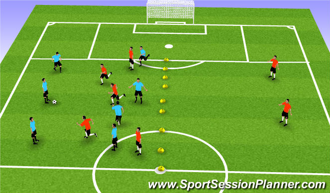 Football/Soccer Session Plan Drill (Colour): Transition Possession 20 mins