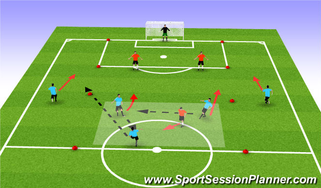 Football/Soccer Session Plan Drill (Colour): Counter attacking in Final Half 20 mins