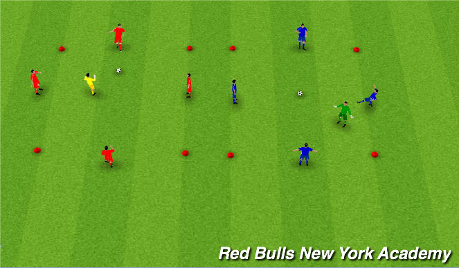 Football/Soccer Session Plan Drill (Colour): 4v1 Rondo Warm-Up