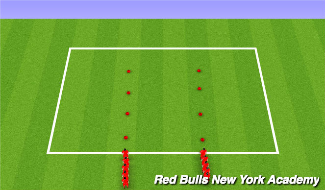 Football/Soccer Session Plan Drill (Colour): Warmup/SAQ