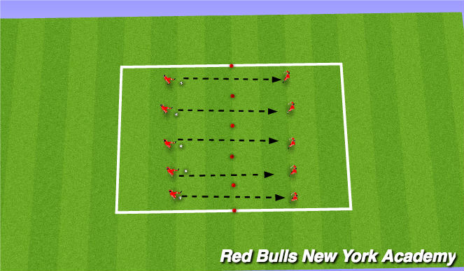 Football/Soccer Session Plan Drill (Colour): Technical Reps