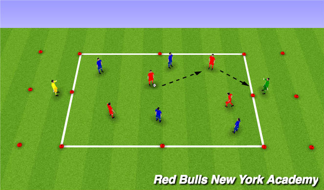 Football/Soccer Session Plan Drill (Colour): Possession Game Endzone