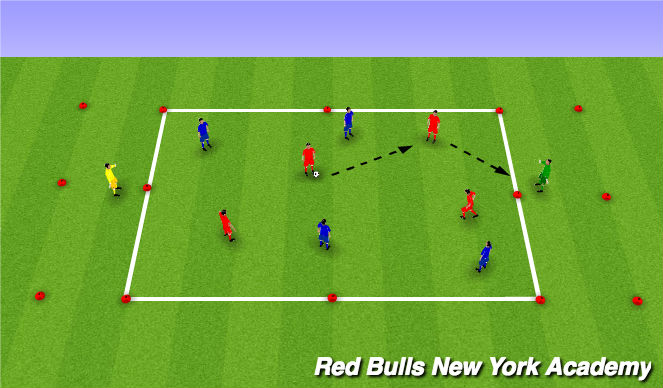 Football/Soccer Session Plan Drill (Colour): Possession Game Endzone