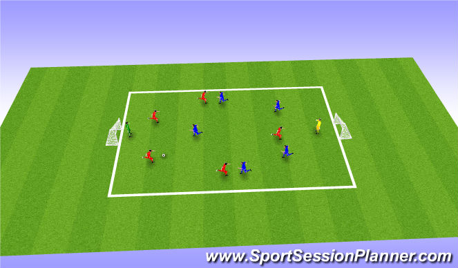 Football/Soccer Session Plan Drill (Colour): SSG