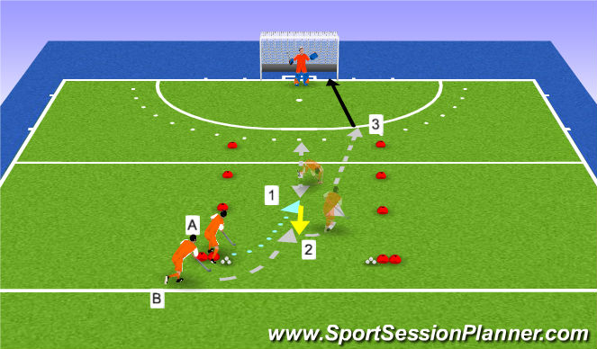 Hockey Session Plan Drill (Colour): Drop off pass