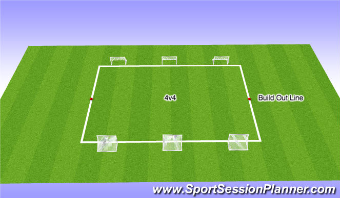 Football/Soccer: FND_Street Soccer Week 3 (Technical: Movement off the ...