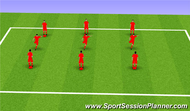 Football/Soccer: Control Session basic (Technical: Ball Control