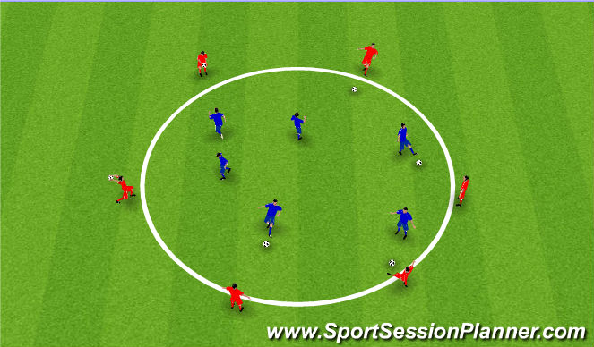 Football/Soccer Session Plan Drill (Colour): Control Part 2
