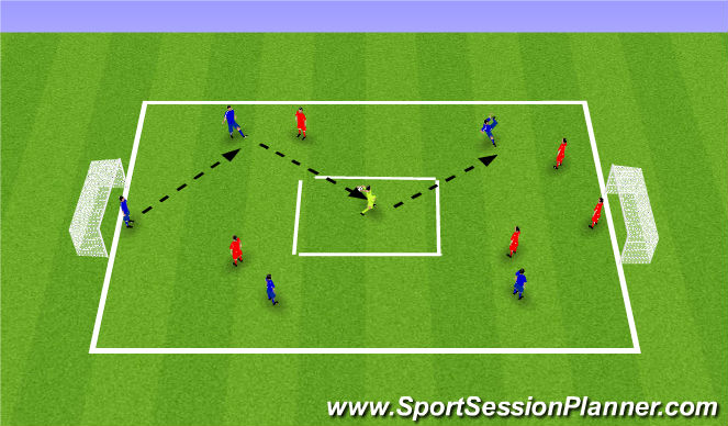 Football/Soccer: Control Session basic (Technical: Ball Control, Moderate)