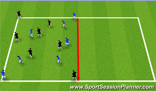 Football/Soccer Session Plan Drill (Colour): Diagonal Target Game + 3v3 Game
