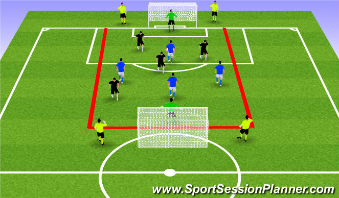 Football/Soccer Session Plan Drill (Colour): Bumper Game: 4v4