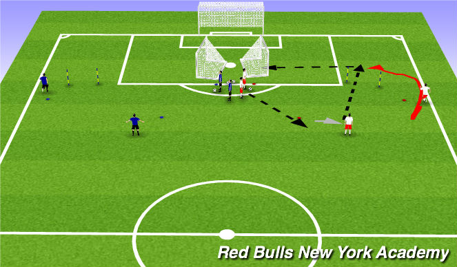 Football/Soccer Session Plan Drill (Colour): Technical (Passing Triangle - Slip Pass / Finish)