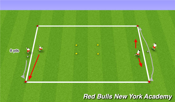 Football/Soccer Session Plan Drill (Colour): Technical Semi-Opposed