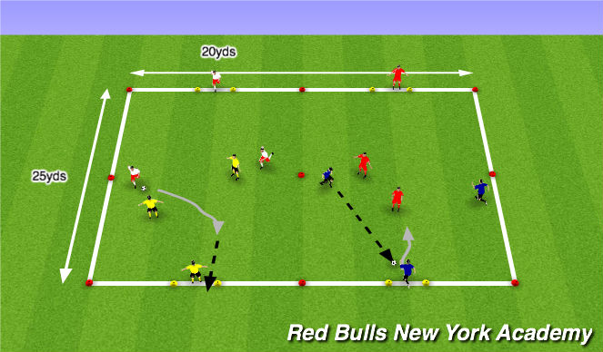 Football/Soccer Session Plan Drill (Colour): Conditioned Game (2v2 + 1)