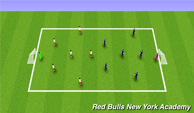 Football/Soccer Session Plan Drill (Colour): Game