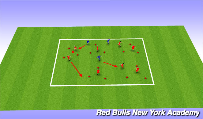Football/Soccer Session Plan Drill (Colour): Tom and Jerry
