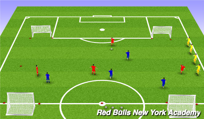 Football/Soccer Session Plan Drill (Colour): Game to 4 goals