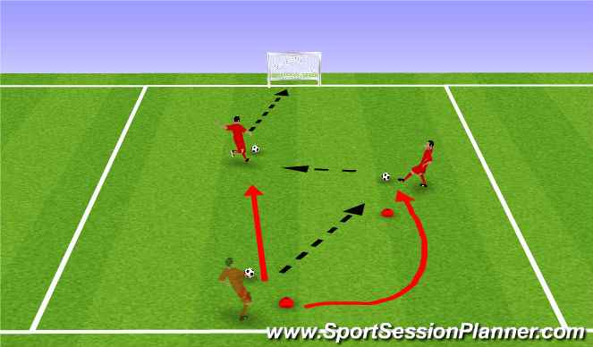 Football/Soccer Session Plan Drill (Colour): Station One