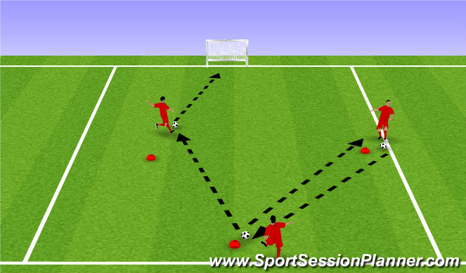 Football/Soccer Session Plan Drill (Colour): Station Two