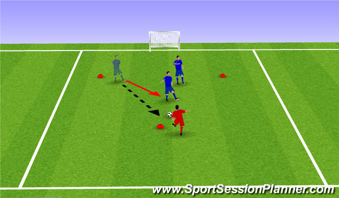 Football/Soccer Session Plan Drill (Colour): Station Three