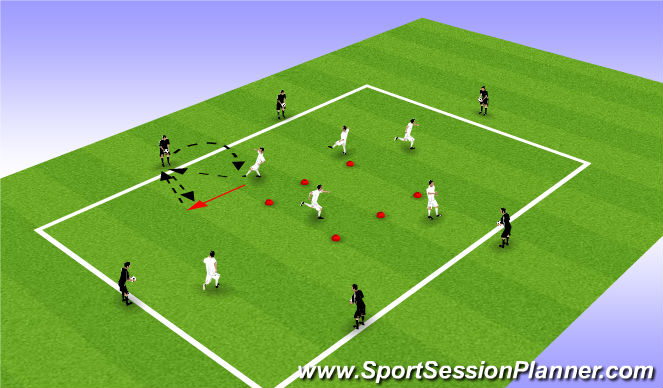 Football/Soccer Session Plan Drill (Colour): Throw in prog