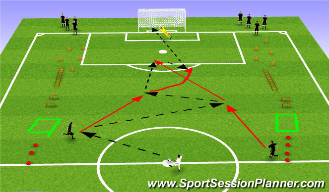 Football/Soccer Session Plan Drill (Colour): Drill 1.0