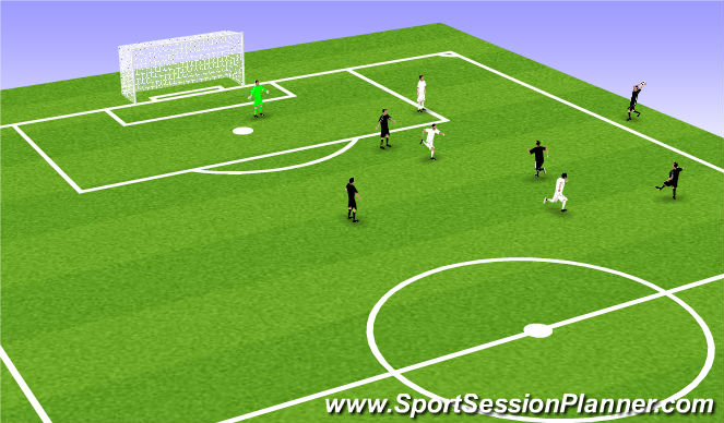 Football/Soccer Session Plan Drill (Colour): Throw-in routine