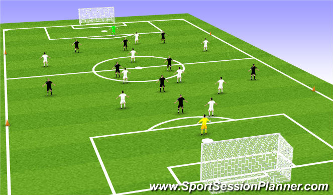Football/Soccer Session Plan Drill (Colour): cond Game throw ins