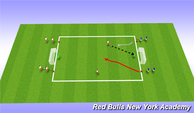 Football/Soccer Session Plan Drill (Colour): Creative Player Opposed (2v2 Continuous)