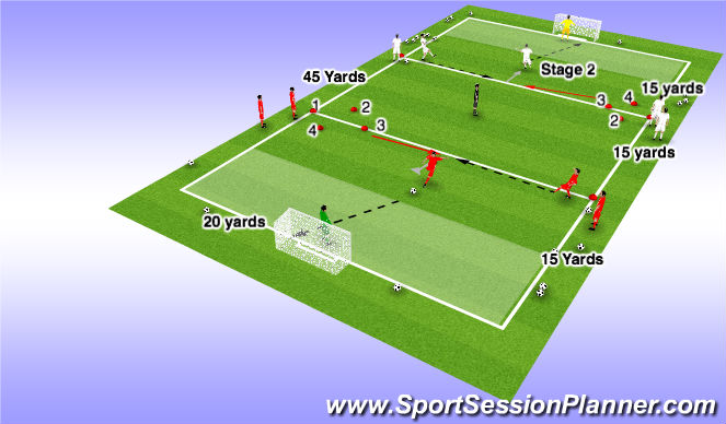 Football/Soccer Session Plan Drill (Colour): Technical Practice