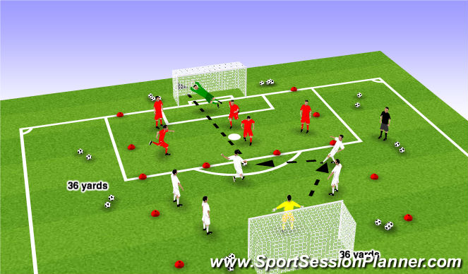 Football/Soccer Session Plan Drill (Colour): Conditioned Game