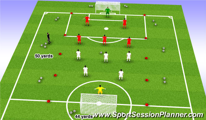 Football/Soccer Session Plan Drill (Colour): SSG