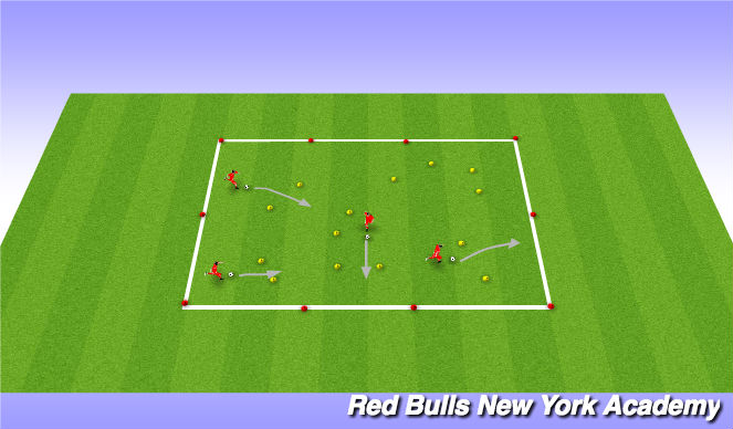 Football/Soccer Session Plan Drill (Colour): Dribbling Warm Up