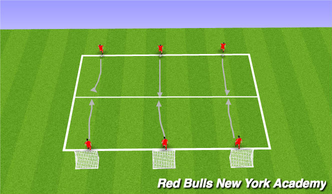Football/Soccer Session Plan Drill (Colour): 1v1 Skill Moves