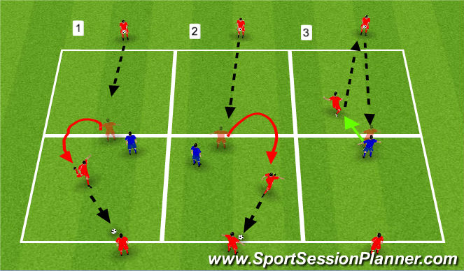 Fútbol Ejercicio del Plan de Sesiones (Color): Passing, receiving & scanning
