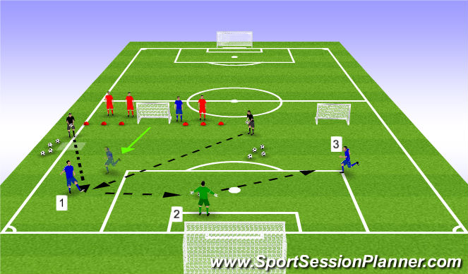 Fútbol Ejercicio del Plan de Sesiones (Color): Screen 4