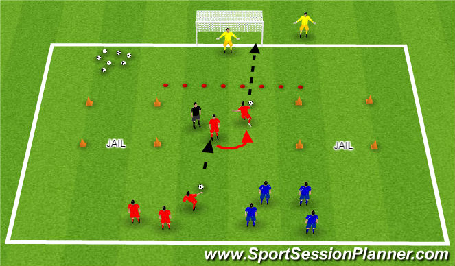 Fútbol Ejercicio del Plan de Sesiones (Color): Jailbreak