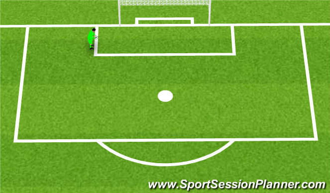 Football/Soccer Session Plan Drill (Colour): Dynamic and hands