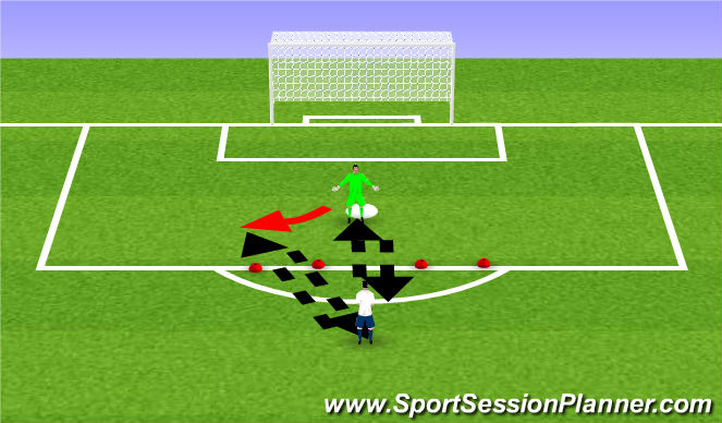 Football/Soccer Session Plan Drill (Colour): Distribution