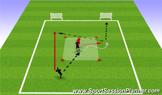 Football/Soccer Session Plan Drill (Colour): 2v1 Box Game