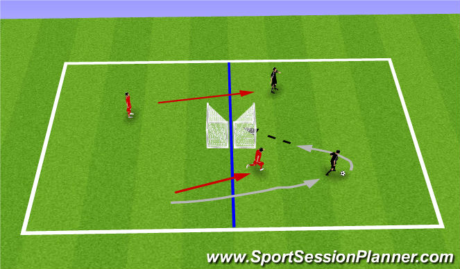 Football/Soccer Session Plan Drill (Colour): SSG